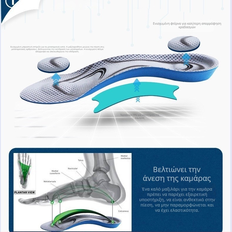 Πάτος πάπουτσιών με επτά σημεία στήριξης της καμάρας, TPU, διαπερατός, απορροφά κραδασμούς, unisex