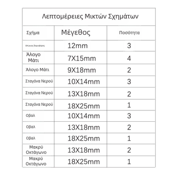 Κλαου ρινοστονς για ρούχα – σετ 24 τεμάχια από γυάλινα κρύσταλλα με οπές για χειροποίητη ραφή, ηλεκτροπλατιωμένα, μίξη γυαλιού και λαπης λαζουλι