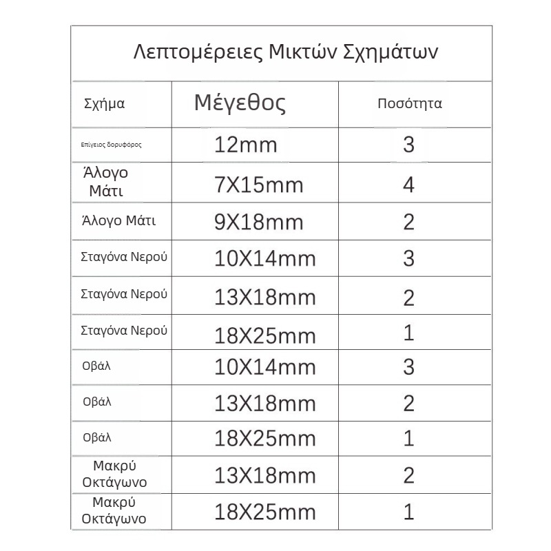 Κλαου ρινοστονς για ρούχα – σετ 24 τεμάχια από γυάλινα κρύσταλλα με οπές για χειροποίητη ραφή, ηλεκτροπλατιωμένα, μίξη γυαλιού και λαπης λαζουλι