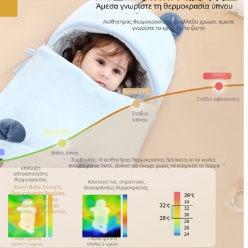 Βρεφικός χειμερινός υπνόσακος με ύφασμα από 100% βαμβάκι, γέμισμα πολυεστέρα-βαμβάκι, μοτίβο ζωάκια, για βρέφη και νήπια 1–3 ετών