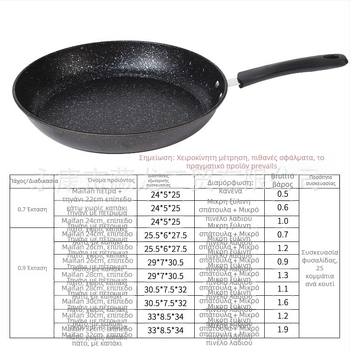 CYJ-JG-006 Tηγάνι Maifan πέτρα, αντικολλητικό, με πολλαπλών στρώσεων βάση, κατάλληλο για επαγωγή και γκάζι