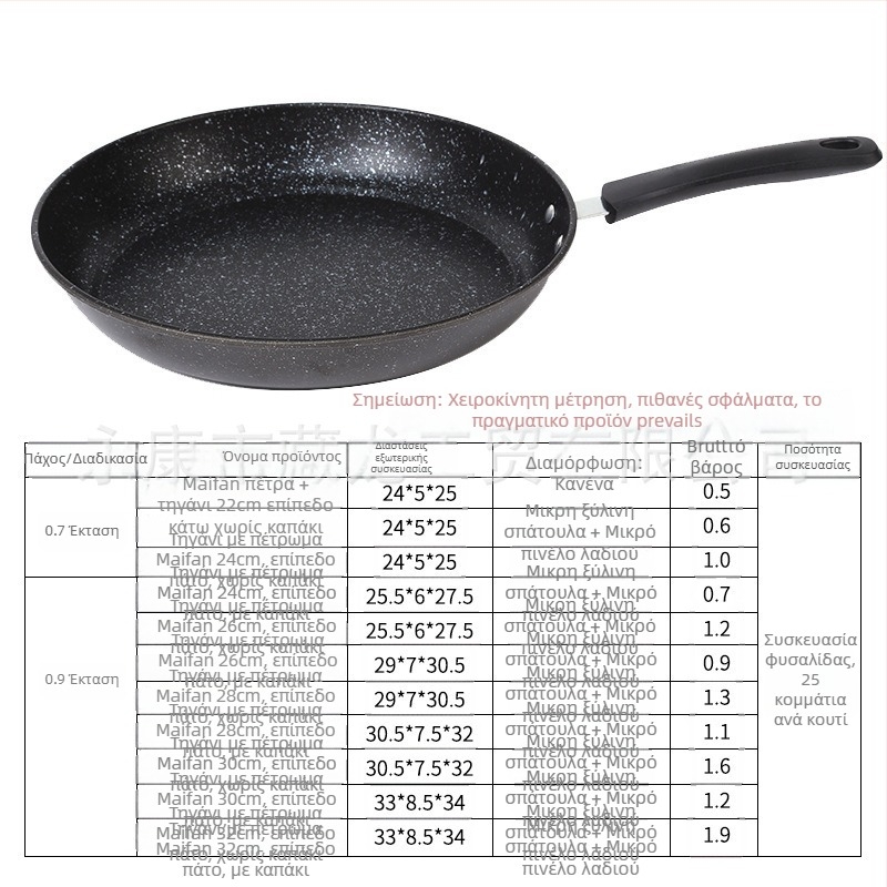 CYJ-JG-006 Tηγάνι Maifan πέτρα, αντικολλητικό, με πολλαπλών στρώσεων βάση, κατάλληλο για επαγωγή και γκάζι
