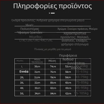 Μαγιό κολύμβησης Loria, εξωτερικό ύφασμα πολυεστέρα 95%, επένδυση πολυεστέρα 92%, μονόχρωμο σχέδιο, στυλ briefs/boxer briefs, για κολύμβηση και υδάτινες δραστηριότητες