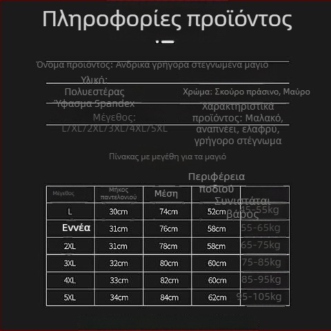 Μαγιό κολύμβησης Loria, εξωτερικό ύφασμα πολυεστέρα 95%, επένδυση πολυεστέρα 92%, μονόχρωμο σχέδιο, στυλ briefs/boxer briefs, για κολύμβηση και υδάτινες δραστηριότητες