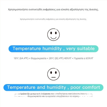 Μίνι ηλεκτρονικός μετρητής θερμοκρασίας και υγρασίας Bluetooth με οθόνη LCD, εύρος -5°C έως 55°C, ακρίβεια ±0,5°C