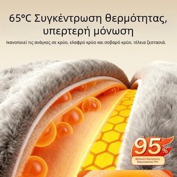 Επαναφορτιζόμενη θερμαντική φιάλη ζεστού νερού με θέρμανση Cu-γραφένιο, 220V, 50W, PVC περίβλημα, έλεγχος θερμοκρασίας