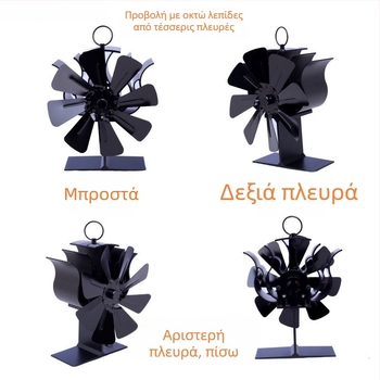 Μικρός ανεμιστήρας με κινητήρα PMSM, 220 V, 50 W, τροφοδοσία με μπαταρία