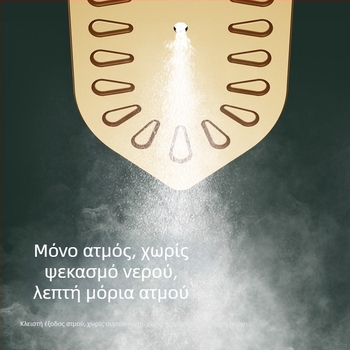 Χειροκίνητος Αναδιπλούμενος Ατμοκαθαριστής Ρούχων, USB Τροφοδοσία, 3 Επίπεδα Θερμοκρασίας, Φορητός για Οικία και Φοιτητικό Διαμέρισμα, Δεξαμενή Νερού <0,8 L