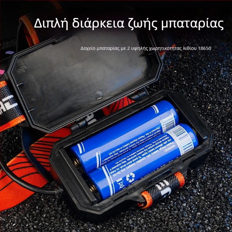 LED κεφαλοφακός με τηλεσκοπικό ζουμ, USB φόρτιση, μπαταρία 2400mAh, ισχύς 15W, σώμα από κράμα αλουμινίου