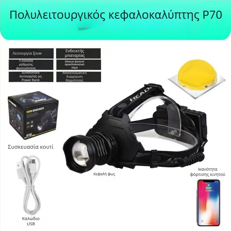 Φακός κεφαλής LED επαναφορτιζόμενος για εξωτερικές δραστηριότητες, 30W, 3×18650, κράμα αλουμινίου, αδιάβροχος, εμβέλεια 200–500 m