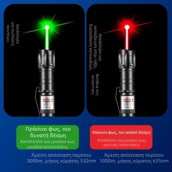 Que Chuang λαμπτήρας λέιζερ-δείκτης, IR δέσμη, μακρινή εμβέλεια, μπαταρία 18650