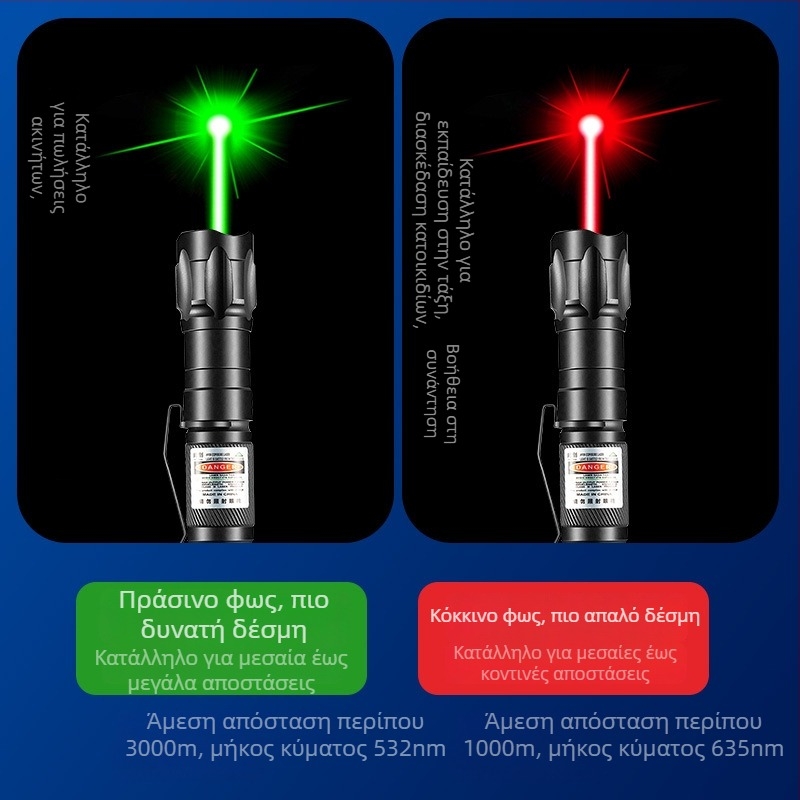 Que Chuang λαμπτήρας λέιζερ-δείκτης, IR δέσμη, μακρινή εμβέλεια, μπαταρία 18650