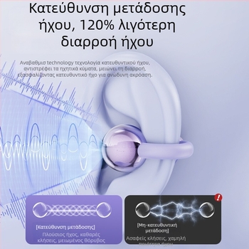 Μ79 Ασύρματα ακουστικά: κλιπ-όν, ανοικτό αυτί με οστική αγωγιμότητα, πραγματικά ασύρματα, Bluetooth 5.4, IPX6 ανθεκτικά στο νερό, έως 4 ώρες μπαταρία