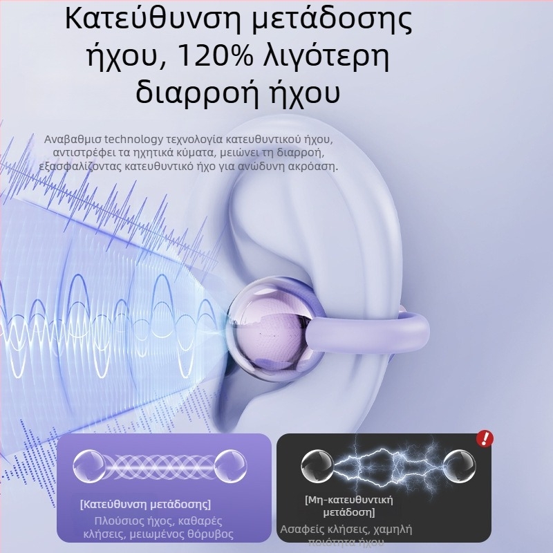 Μ79 Ασύρματα ακουστικά: κλιπ-όν, ανοικτό αυτί με οστική αγωγιμότητα, πραγματικά ασύρματα, Bluetooth 5.4, IPX6 ανθεκτικά στο νερό, έως 4 ώρες μπαταρία