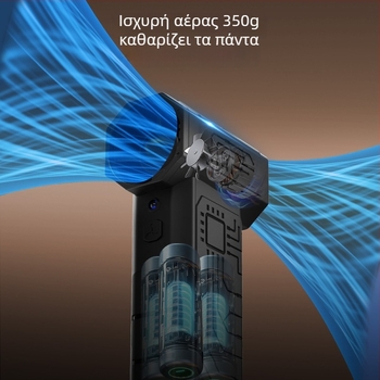 Μίνι φορητός ανεμιστήρας χωρίς ψήκτρες, για χέρι, με λειτουργία εκτόξευσης σκόνης, USB τροφοδοσία, μπαταρία 6000mAh, 4 ταχύτητες, 6+ λεπίδες