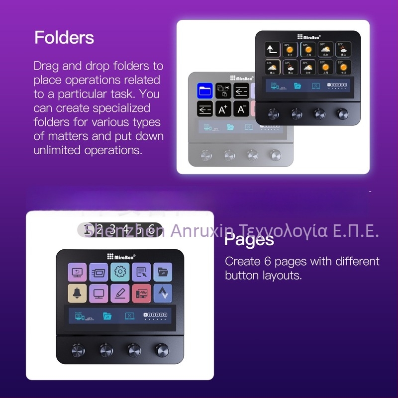 Ν4 Οπτικό μακροπληκτρολόγιο για Stream Deck με LCD οθόνη, τέσσερα περιστρεφόμενα κουμπιά, προγραμματιζόμενες συντομεύσεις πλήκτρων.