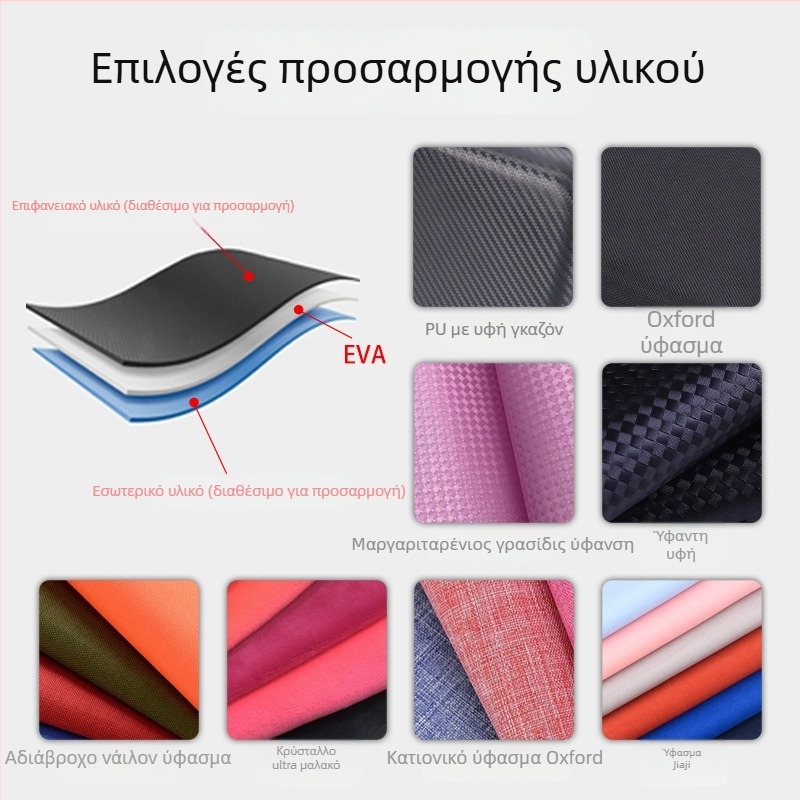 Θήκη για VR headset με σκληρό EVA περίβλημα για Meta Quest 3/3S – φορητή προστασία