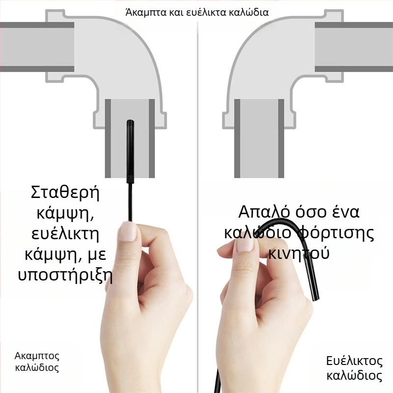 Ενδοσκόπιο Android Type-C HD – Αδιάβροχος οπτικός έλεγχος για κλιματισμό, επισκευές αυτοκινήτων και βιομηχανικούς σωλήνες, Μοντέλο HK-5.5-T
