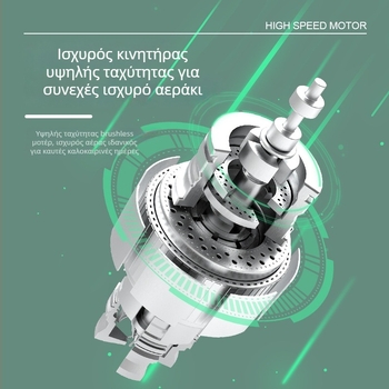 Χειροκίνητος ανεμιστήρας υψηλής ταχύτητας για κάμπινγκ, χωρίς ψήκτρες κινητήρα, ενσωματωμένη μπαταρία 1000–1200 mAh, USB φόρτιση, 3 ταχύτητες, θόρυβος 36–45 dB