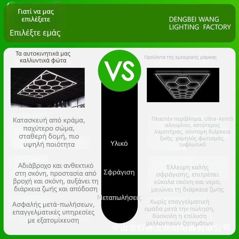 LED διακοσμητικό φως χωρίς σκιά, εξοικονόμηση ενέργειας, σειρά Honeycomb HX-BCD-04 – 168W, 220V, 1600 lm, PF 0,8