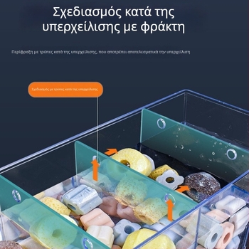Εντοιχιζόμενο φίλτρο ενυδρείου, με τρία σε ένα σύστημα φιλτραρίσματος, οξυγόνωση και υποστήριξη ευεργετικών βακτηρίων, ήσυχη λειτουργία, βάρος 1 κιλό