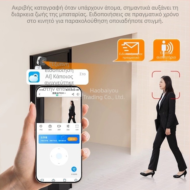 Έξυπνη κάμερα επιτήρησης με CCD φακό, 100.000 εικονοστοιχεία, μοντέλο Card machine 1