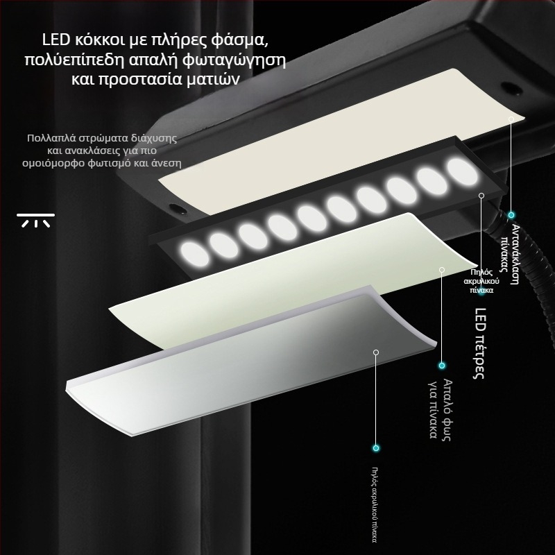 Φορτιζόμενη LED λυχνία για μουσικό στήριγμα, κλιπ-όν, ρυθμιζόμενη, για εξάσκηση πιάνου