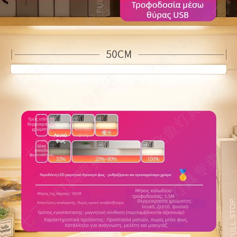 LED λαμπτήρας γραφείου με προστασία ματιών για μελέτη – USB τροφοδοσία, 5V, μαγνητική στερέωση, σκιά PC+ABS, περιβαλλοντικό φως