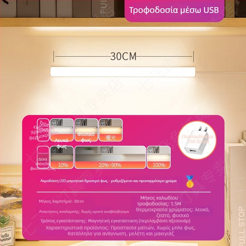 LED λαμπτήρας γραφείου με προστασία ματιών για μελέτη – USB τροφοδοσία, 5V, μαγνητική στερέωση, σκιά PC+ABS, περιβαλλοντικό φως