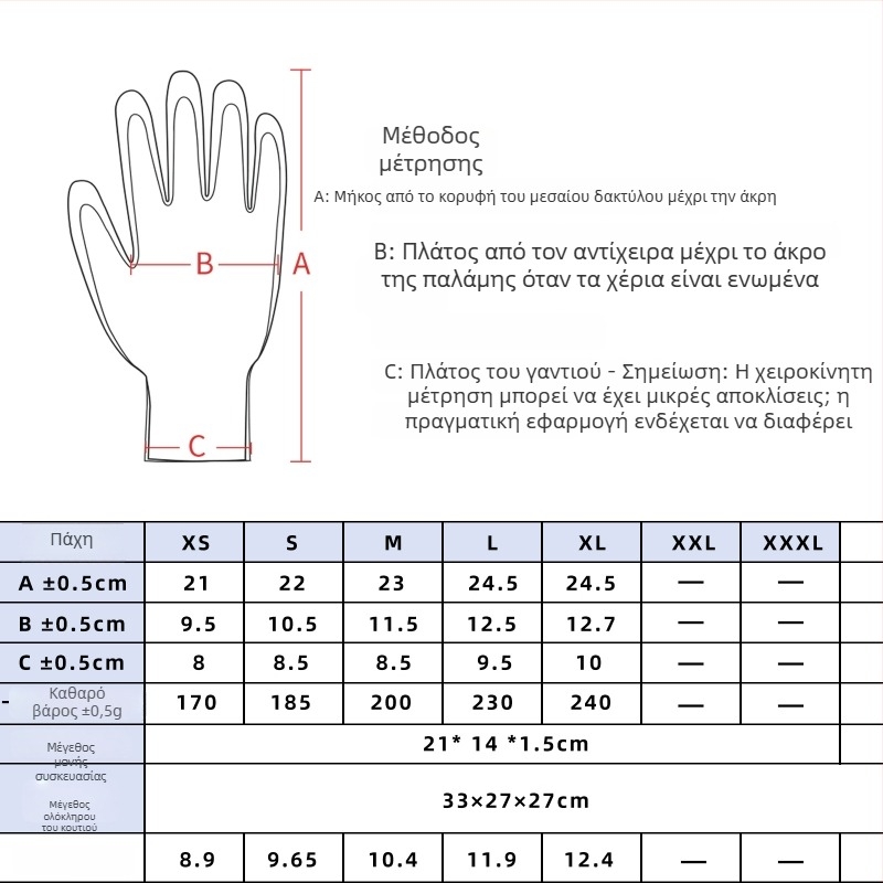 Γάντια αντίστασης σε κόψιμο με δαχτυλίδια από ανοξείδωτο χάλυβα 316, Επίπεδο 9, για σφαγή, κηπουρική και εργασίες υψηλού κινδύνου