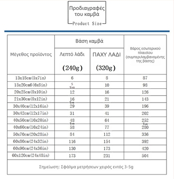 Καμβάς τοίχου με ξύλινο πλαίσιο – μοντέρνος μινιμαλιστικός σχεδιασμός πλανητών του ηλιακού συστήματος για παιδικό δωμάτιο, προσαρμόσιμο, σε κάδρο, μονή ή διπλό σετ