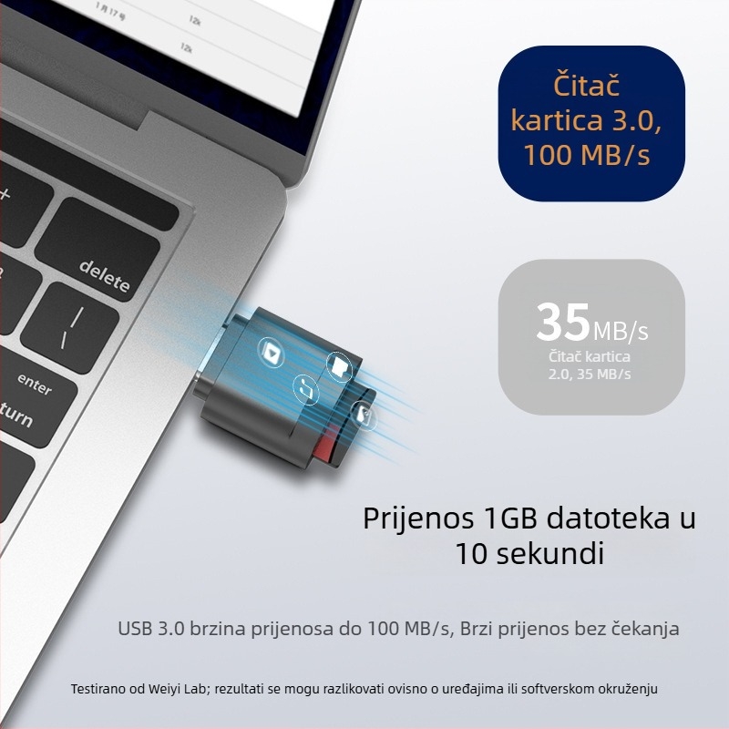 USB-C OTG čitač TF kartica za mobitele i tablete — USB 2.0, TF podrška, Type-C, vanjska instalacija