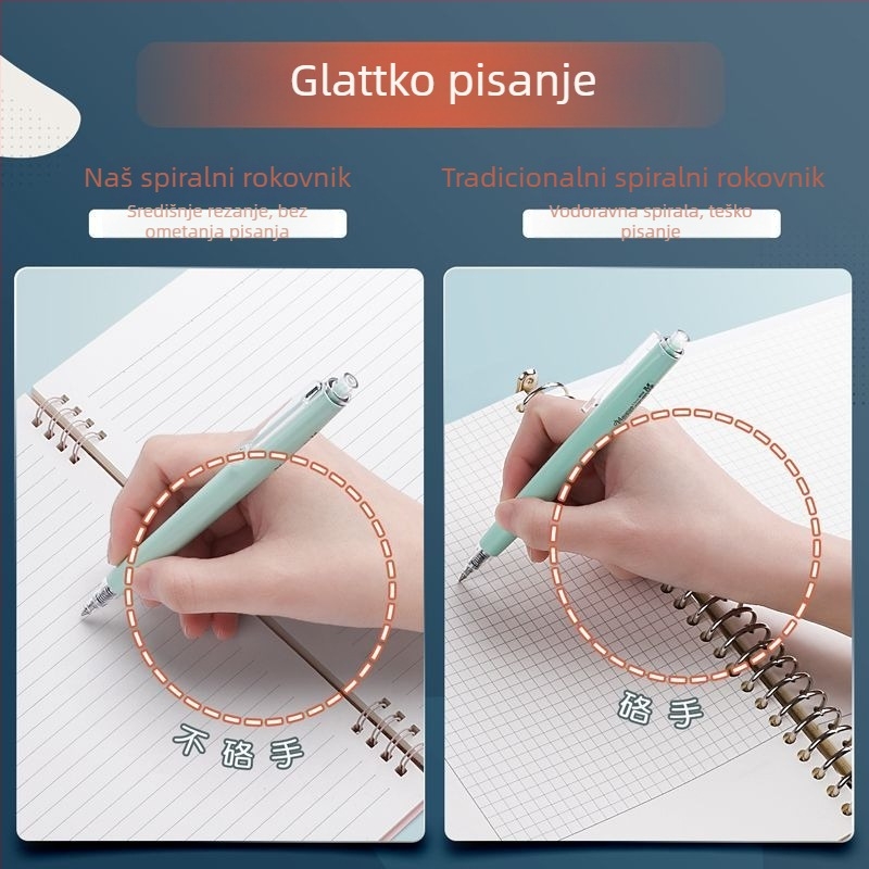 Reverse bilježnica s loose-leaf listovima, PP naslovnica, papir od celuloze, 40 g/m², uredski stil