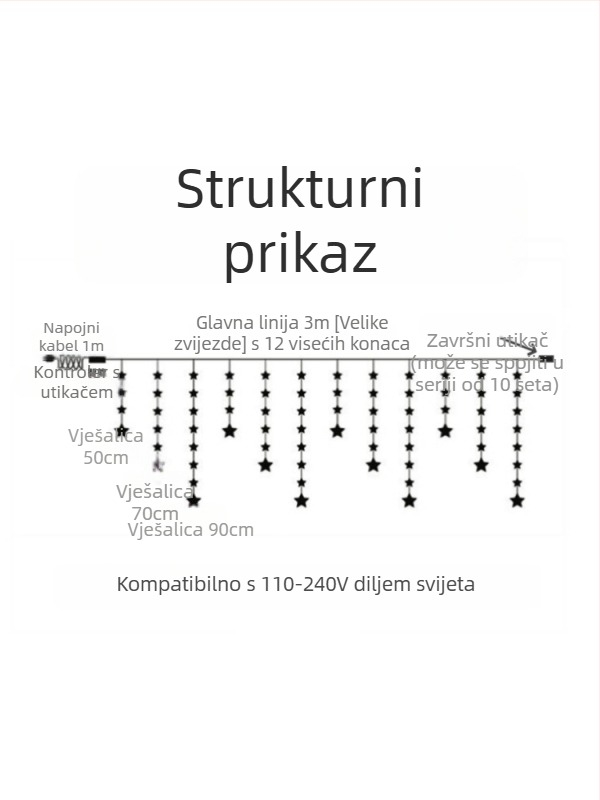 Solarne zvjezdane LED niti za balkon i vanjsku dekoraciju, svjetla u obliku biljke s slovima, 110V, 3C potvrda