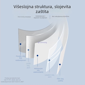 Brtvna traka za kuhinju i kupaonicu – vodootporna i otporna na plijesan, marka Qirui, artikl 1001074584