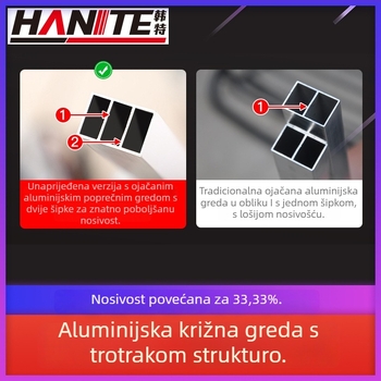 Aluminijska legura – križna greda za nosač prtljage – dodatak za modifikaciju uz mogućnost prilagodbe obrade