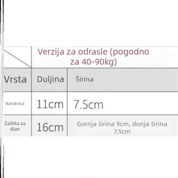 Zglobni ortoza od spužve – za djecu (materijal: spužva; zaštitni dio: zglob; kategorija: zglobna ortoza)
