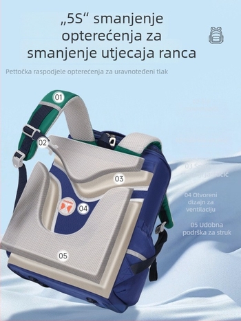 Unisex školski ruksak za 1.–6. razred, prozračan, ultra lagan, proširiv, smanjuje opterećenje, reflektirajući za noćnu sigurnost; materijal: Oxford platno; podstava: poliester; ergonomski stražnji panel