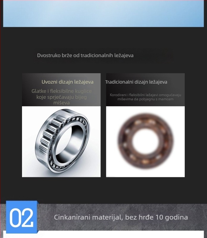 Automatska klopka za miševe s kontinuiranim valjkom za kućnu upotrebu — bez mirisa, branda Fuguang