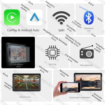 Automobilski LCD zaslon za montiranje, IPS zaslon, model XSP-207, podrška CarPlay/Android Auto, rezolucija 1024x600, univerzalna kompatibilnost