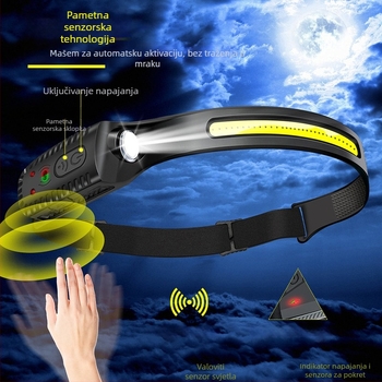 LED čelna lampica s Type-C punjivom baterijom, 5W, 800 mAh, ABS kućište, domet 100–200 m