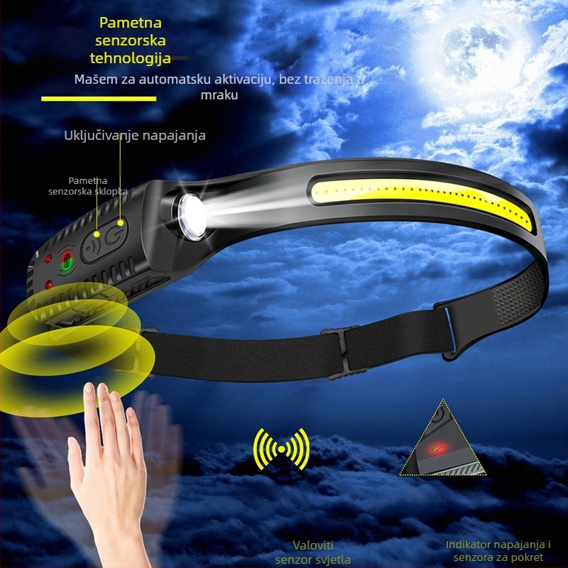 LED čelna lampica s Type-C punjivom baterijom, 5W, 800 mAh, ABS kućište, domet 100–200 m