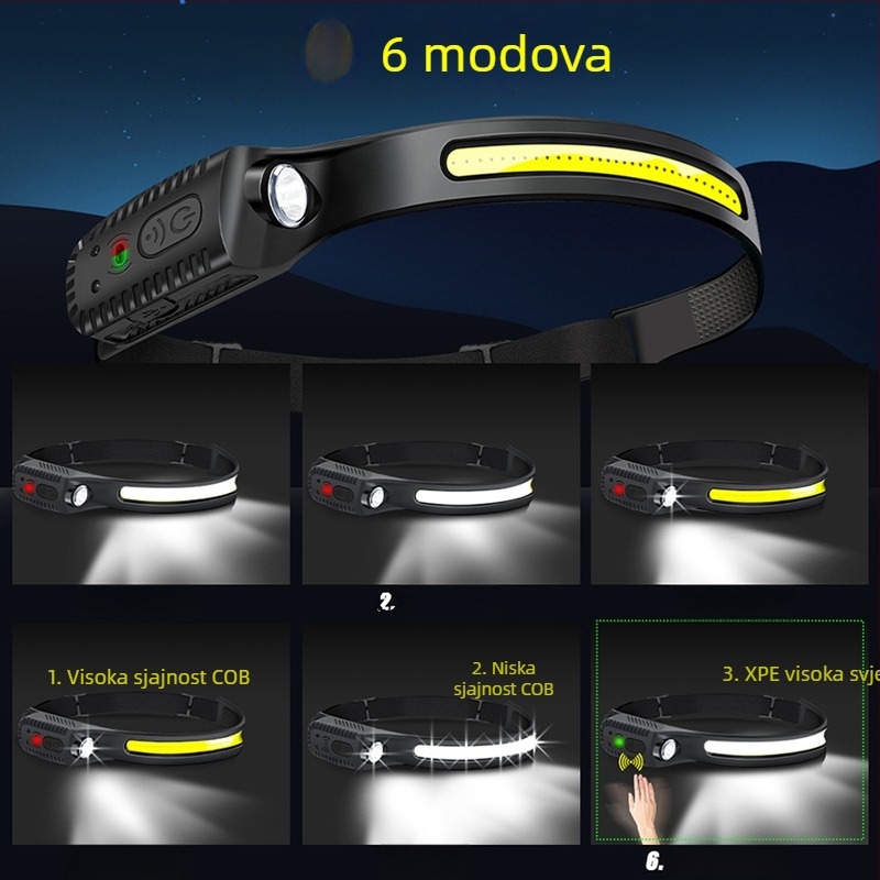 LED čelna lampica s Type-C punjivom baterijom, 5W, 800 mAh, ABS kućište, domet 100–200 m