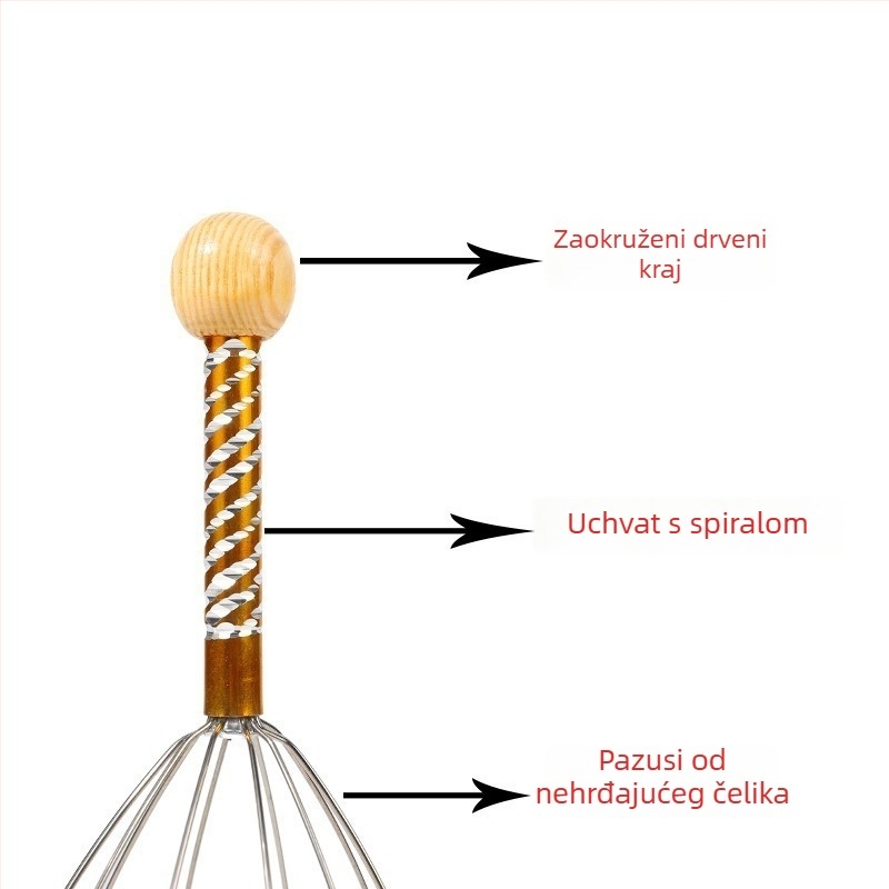 Masazer za glavu s osmerokim rukama (mehaničko-ručno upravljanje; masaža vlasišta i leđa; izlazi 2024)