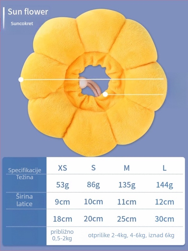 Elizabetin ovratnik za mačke i pse protiv lizanja, pamuk, univerzalni stil, moderni minimalistički