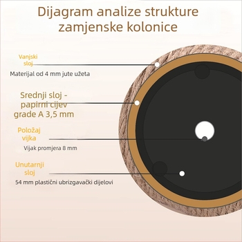 Sisalni stub mačjeg toranj - DIY dodatak, jednostavan stil, Pet travel e-family