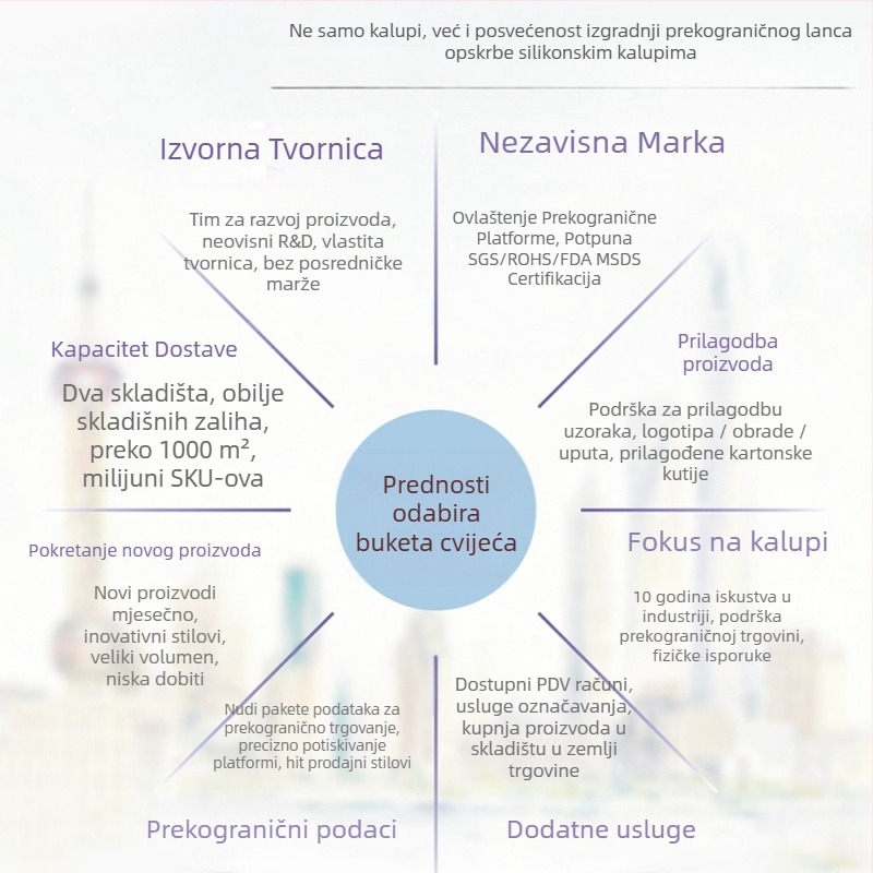 Silikonska šablona drip gel za DIY božićnu lampicu – ukrasna šablona, nepravilnog oblika, kalup za pečenje
