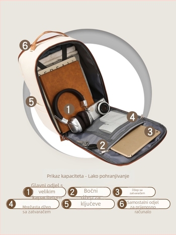 Putni ruksak za laptop - unisex, Oxford tkanina, kapacitet ispod 20 L, podstava od poliestera, za poslovna putovanja