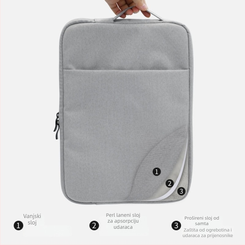 Torba za MacBook Pro/Air — pliš i filc, brend Confucian businessmen