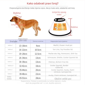 Zaštitni štitnik za psa za lizanje i hranjenje – umjetna koža; opće korištenje; sve sezone